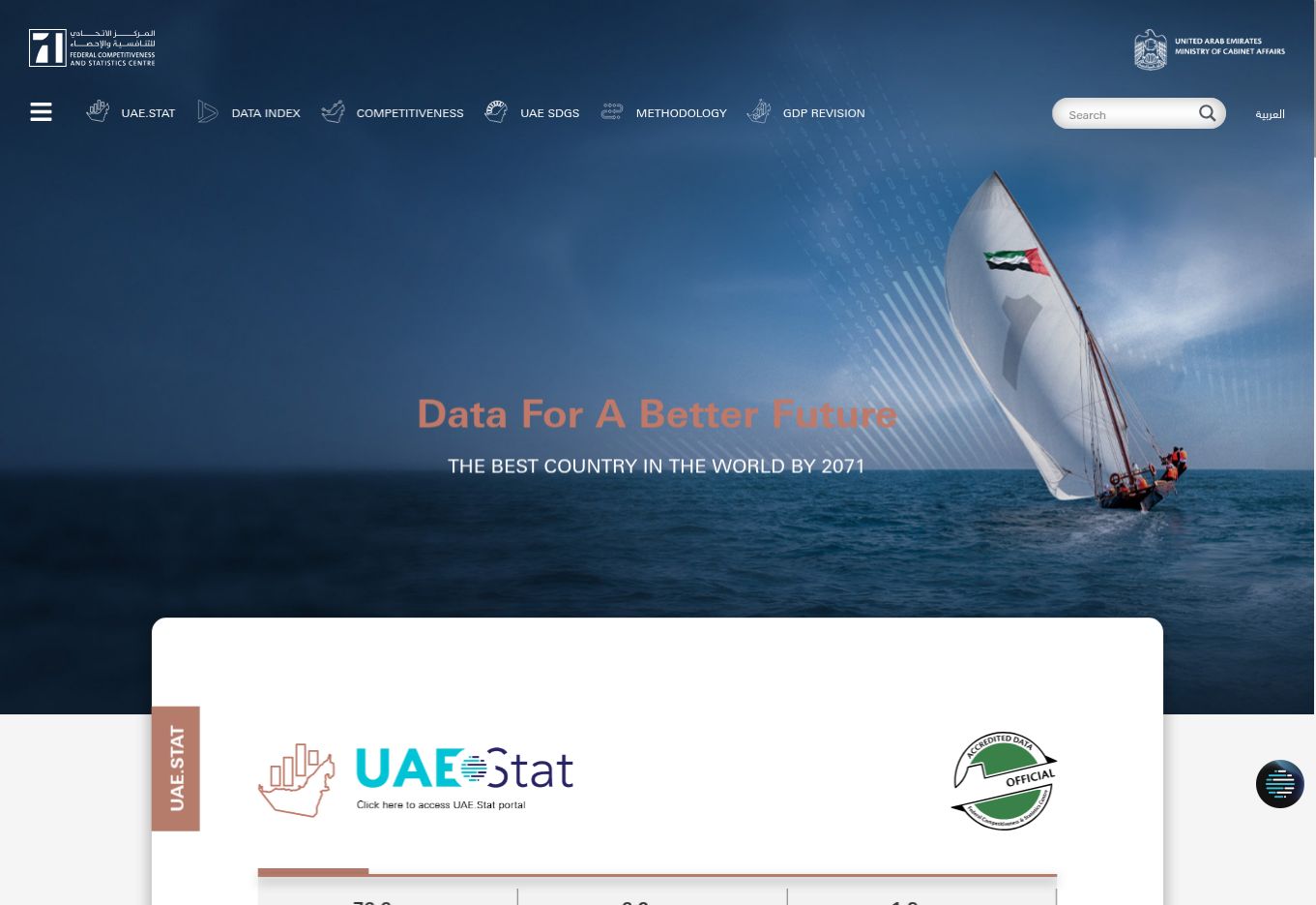 FCSC website screenshot